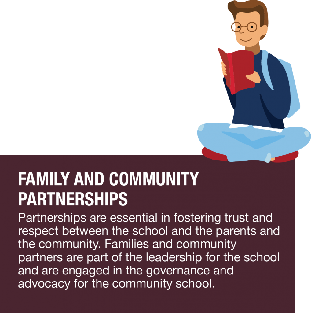 Family and Community Partnerships graphic